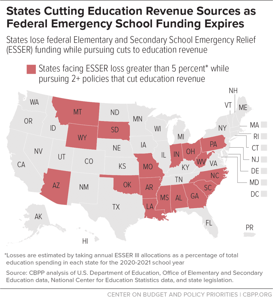 States cutting Education Revenue Sources